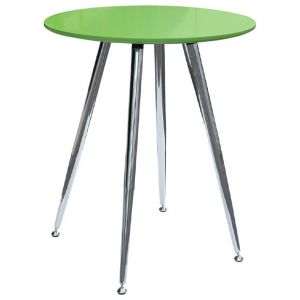 Bàn Cafe B42, Mặt kính sơn