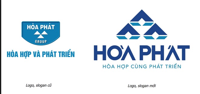 Tháng 11 Công ty CP Nội Thất Hòa Phát chính thức thay đổi bộ nhận diện thay đổi Hòa Phát